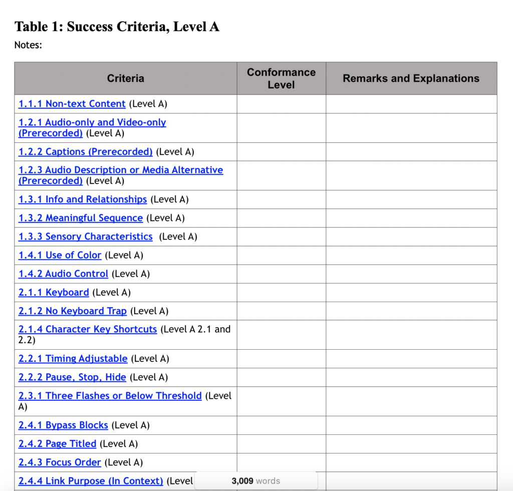 VPAT 2.5 WCAG report template. A table with Level A success criteria in the first column, conformance level in the second, and Remarks and Explanations in the third.